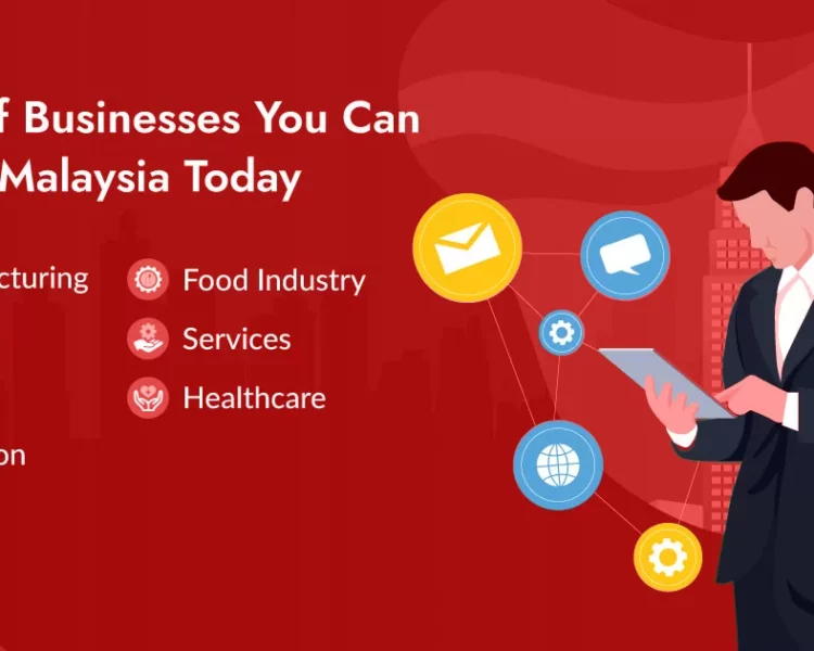 Best Business to Start in Malaysia: Top Profitable Ideas