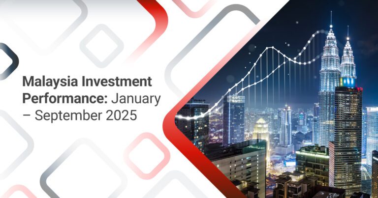 Malaysia Investment Performance: January – September 2025