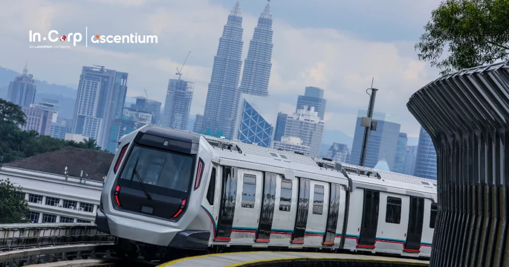 Kl City_The Fastest Way to Set Up a Sdn Bhd in Malaysia